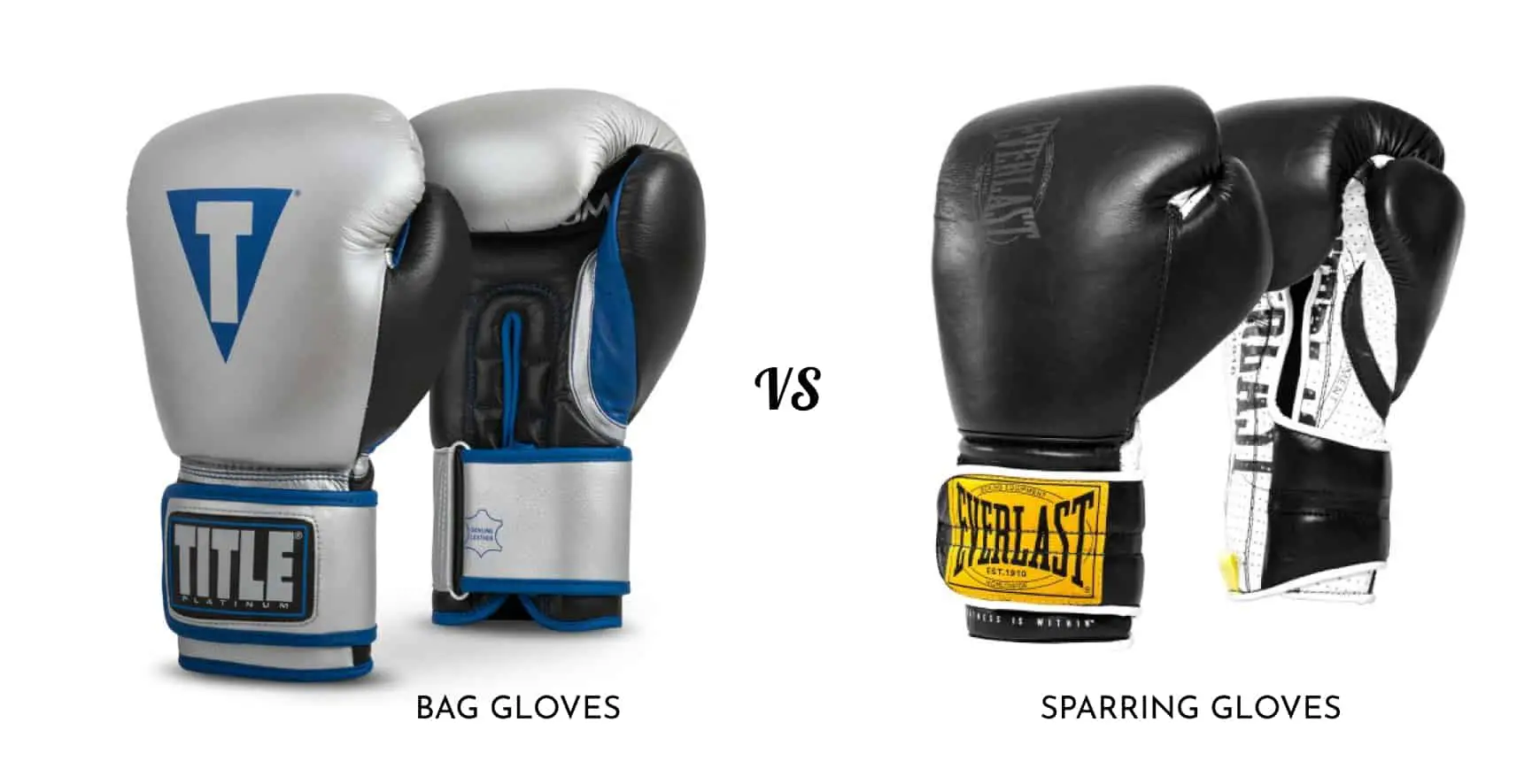 Bag Gloves vs Sparring Gloves