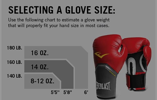 How Big is 8 Oz Boxing Gloves: Boxing Gloves Size Guise!